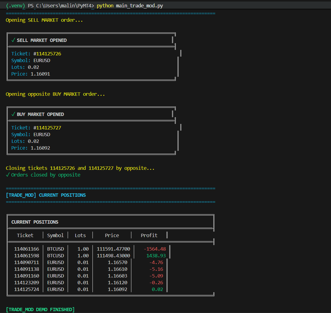 Trade Modification Output